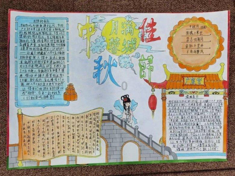 方块与转轮